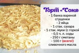 Ленивый торт «Соня» со сгущенкой