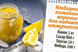 Имбирно-лимонное варенье для поднятия иммунитета