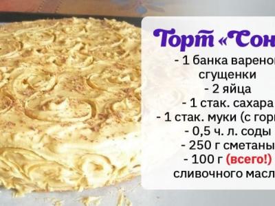 Ленивый торт «Соня» со сгущенкой